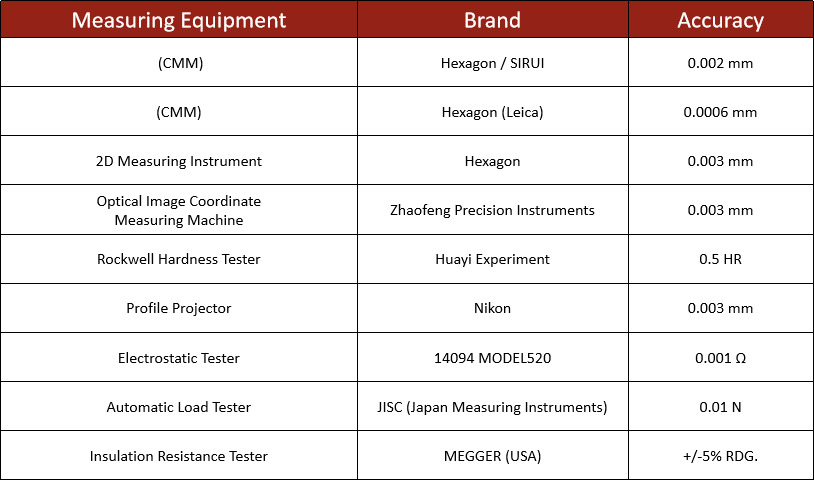 Sunzhou_Testing_Machine